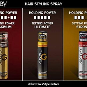 Hair Spray