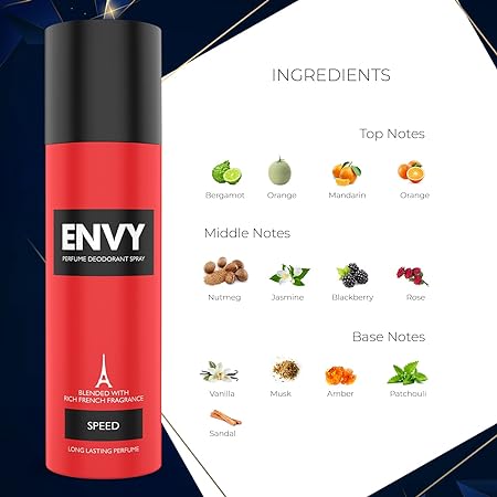 ENVY Speed Deodorant Body Spray - 120ML | Long Lasting Deo for Men - Image 3
