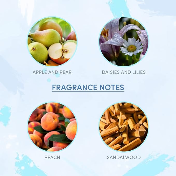 Layer'r Wottagirl Splash Mystic Island Splash For Women Long Lasting - 135ml - Image 3