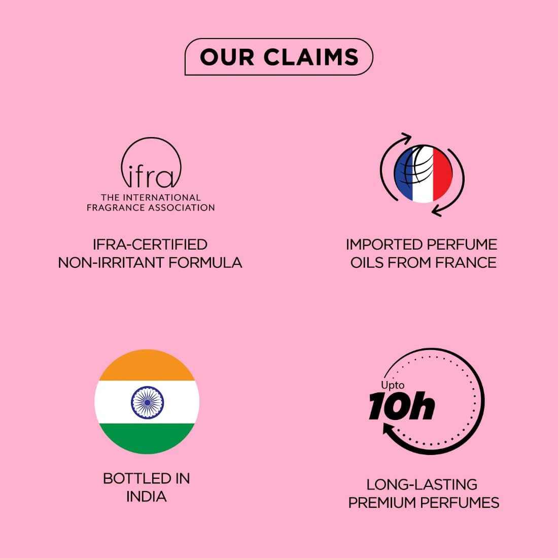 Bella Vita Luxury Date Woman Long Lasting Perfume for Women | EDP | Pink Pepper, Jasmine & Vanilla | Floral, Woody & Fruity Premium | Fragrance You’ll Love - Image 5