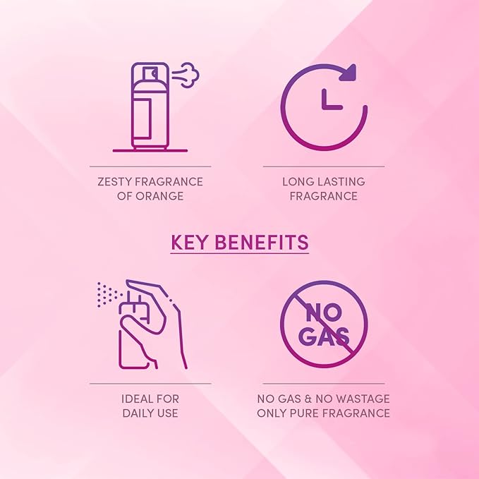 Layer'r Wottagirl Secret Crush Body Splash For Women Long Lasting - 135ml - Image 3