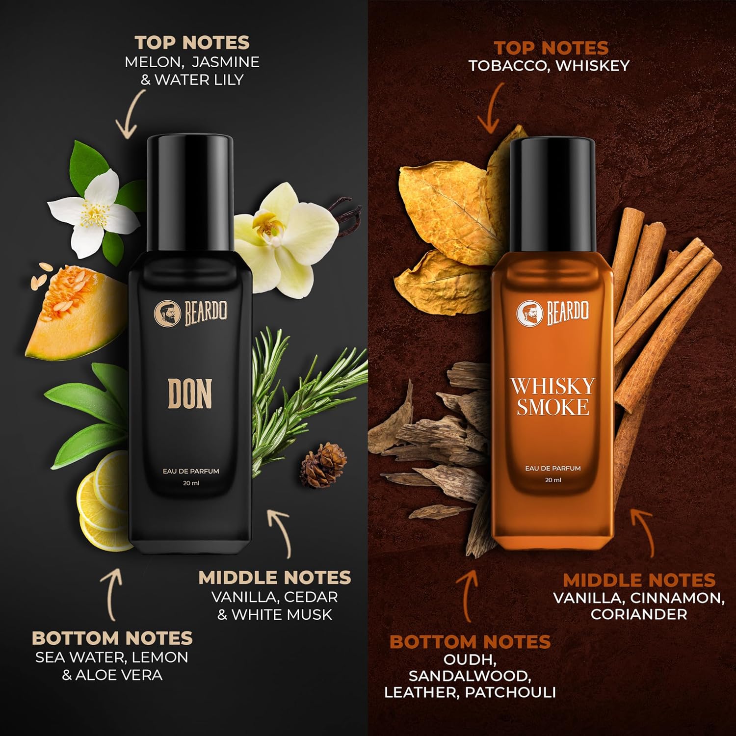 BEARDO Perfume Giftset For Men, 20ml x 4 | Whisky Smoke, Godfather, Mariner & Don Perfume | Long Lasting Fragrance | Perfume for Men | Premium Fragrance | Gift for Man | Husband | Boyfriend - Image 3